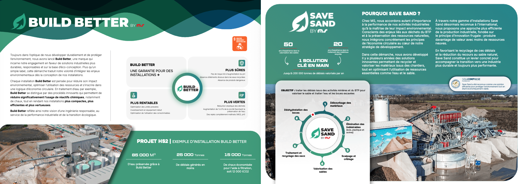 Rapport RSE : Build Better et Save Sand by MS